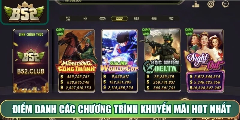 Điểm danh các chương trình khuyến mãi hot nhất tại nhà cái B52